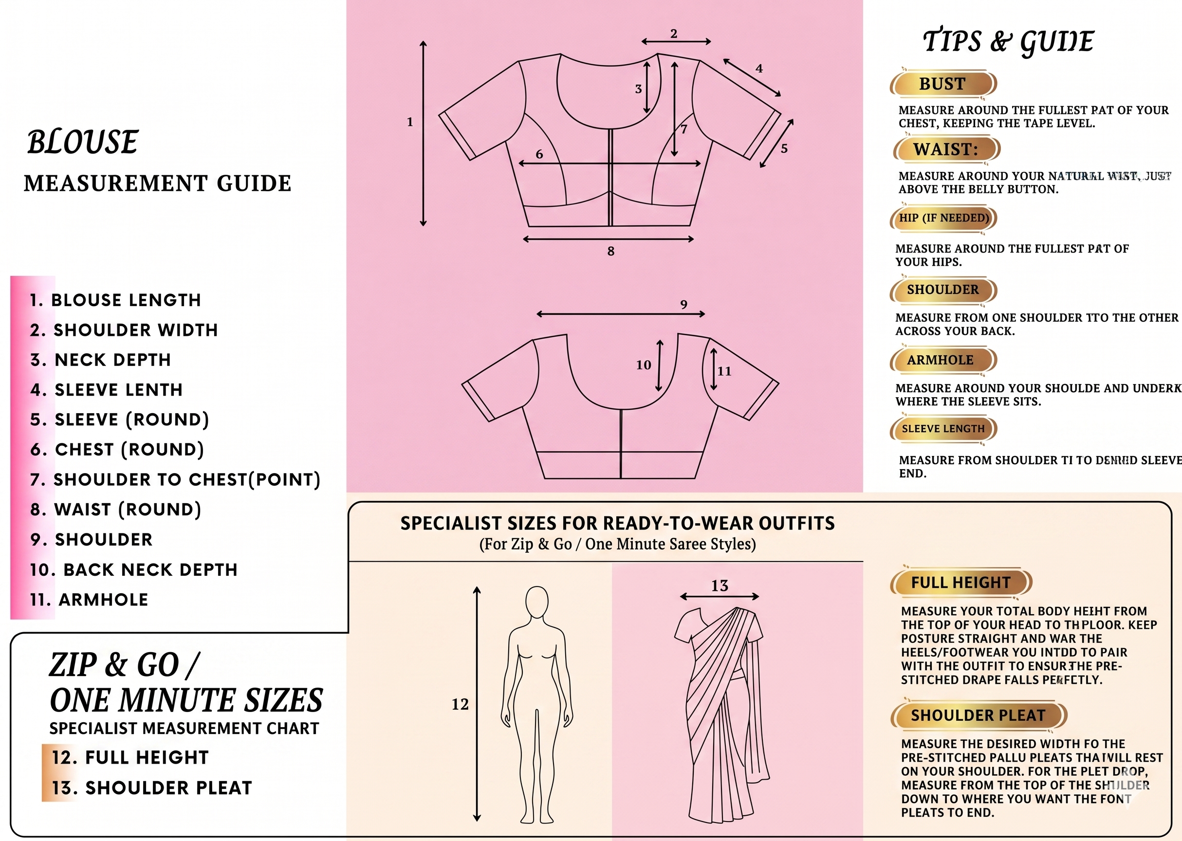 Blouse measurement guide
